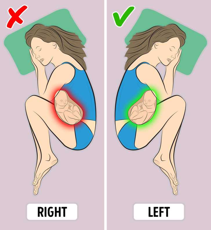 В каком положении класть спать грудничка | блог мед. центра альтернатива