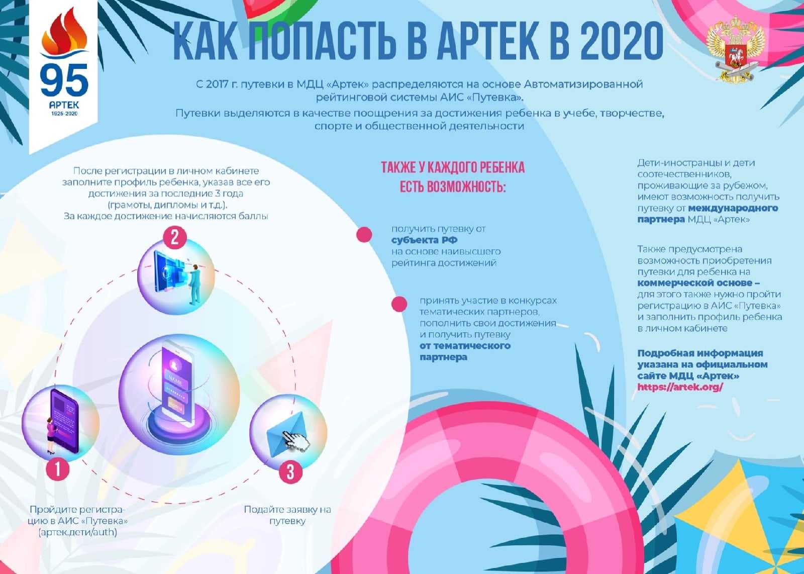 как попасть в лагерь Артек бесплатно и насколько сложно получить путевку