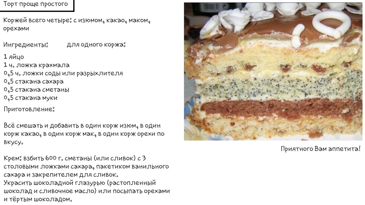 Медовик: классический рецепт, ингредиенты, особенности приготовления - samchef.ru