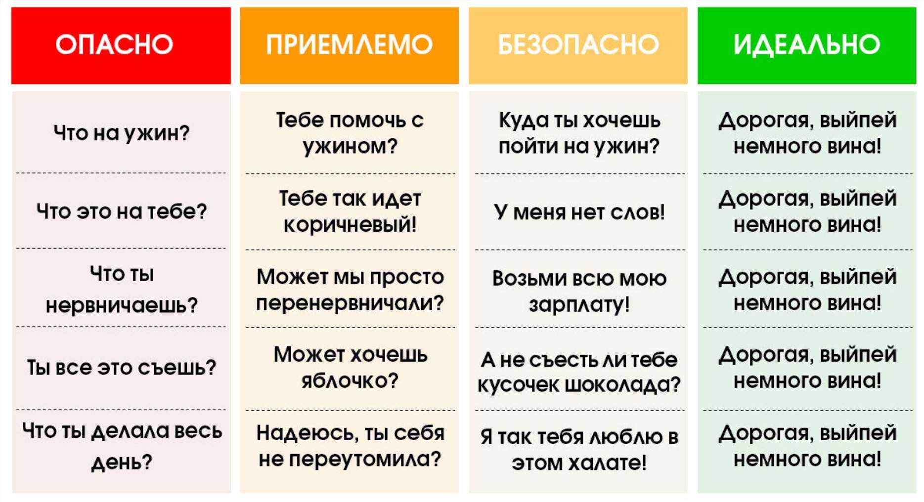 Как попросить денег у мужчины: 125 красивых фраз в смс, чтобы не отказал