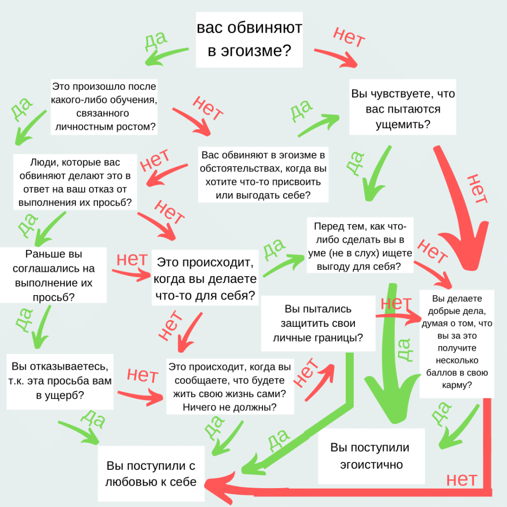Что стоит за недовольством женщины - что говорят психологи