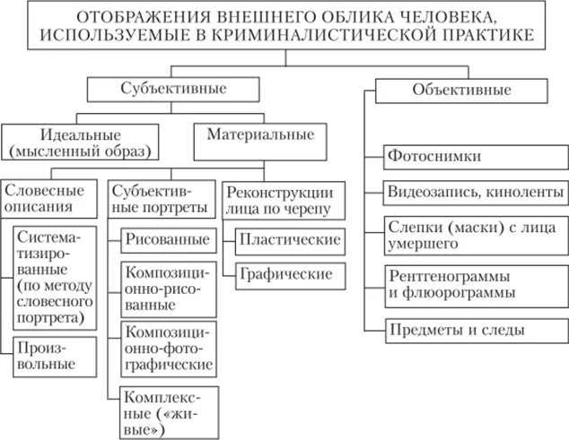 Как понять, что у девушки давно не было секса?