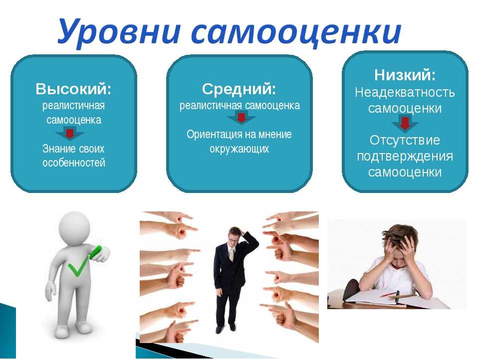 Как повысить самооценку женщине: 20 крутых способов