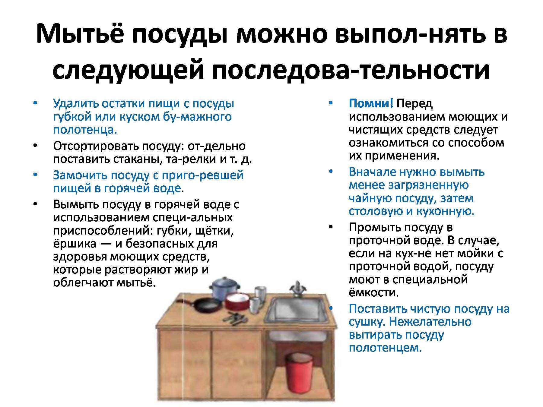 В статье рассказываем как организовать процесс мытья посуды чтобы он стал приятным Делимся советами как мыть посуду из разных материалов чугуна алюминия стекла А также как отмыть застарелый жир с посуды