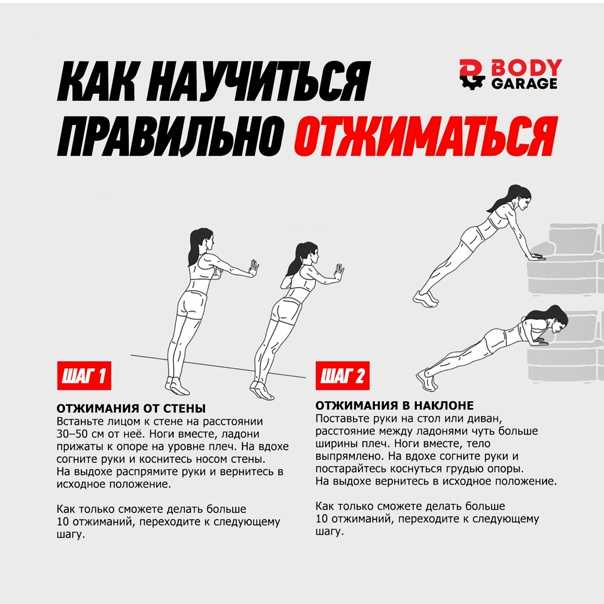 Отжимания от пола. как правильно отжиматься.