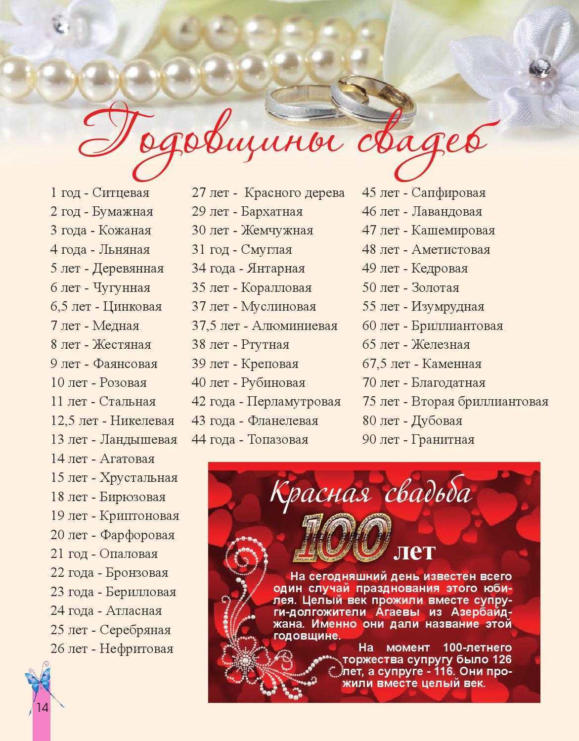 Свадьба 6 лет - как отметить чугунный юбилей совместной жизни