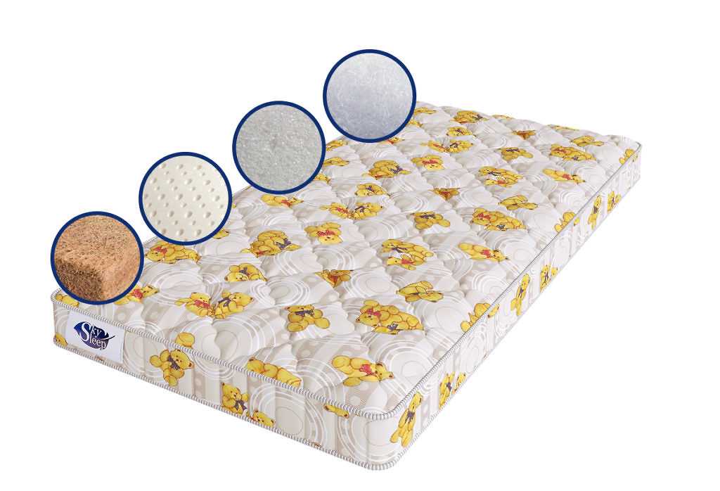 Как выбрать матрас для новорожденного