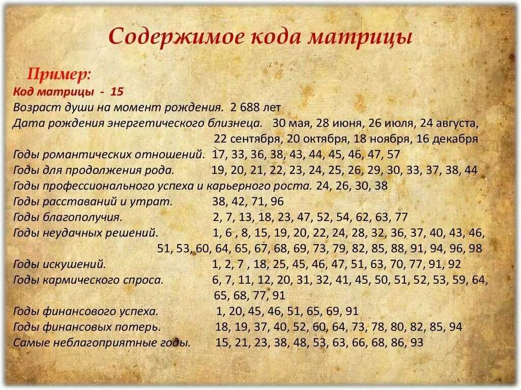 Как рассчитать возраст и уровень развития души человека по дате рождения. возраст души и ее миссия: вычисляем по дате рождения.