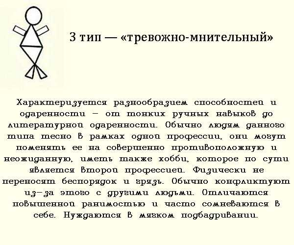 Твоя йога. психологические тесты.