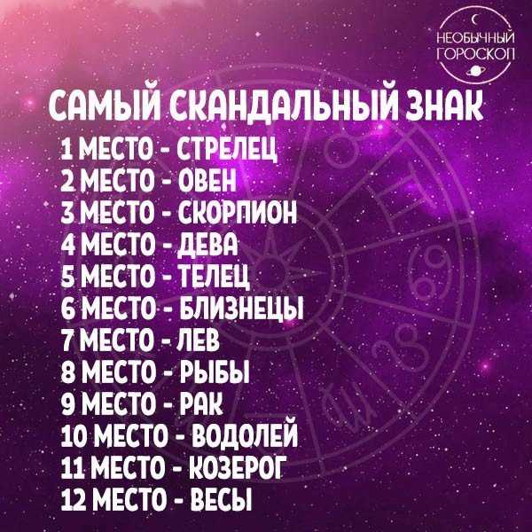 Вся правда о том, что такое перфекционизм