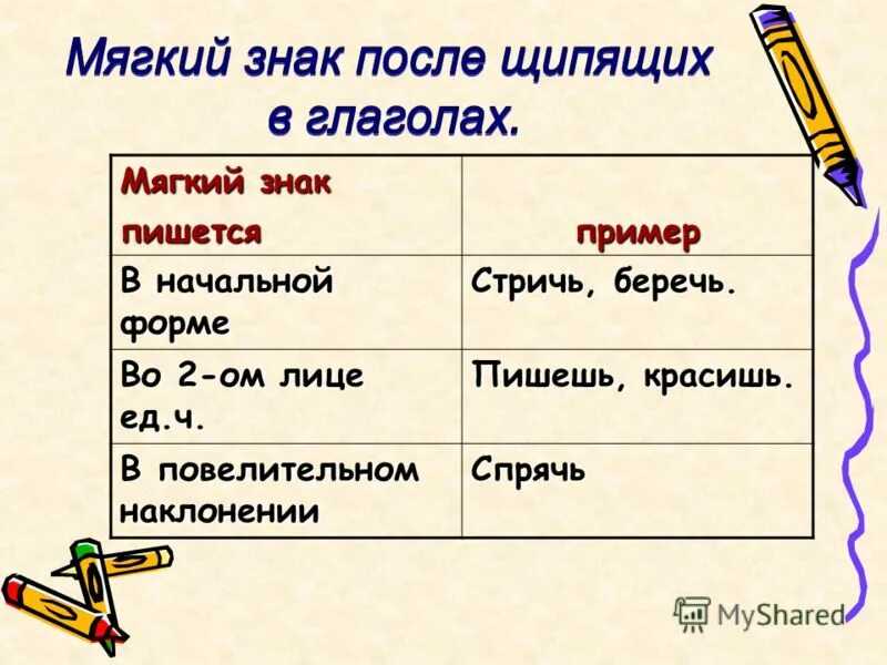 Рыбы в любви: 5 плюсов и 5 минусов отношений с этим знаком зодиака | astro7