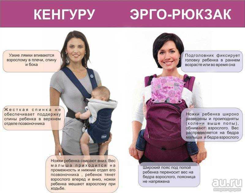 Кенгуру для новорожденных: со скольки месяцев можно использовать, как правильно носить ребенка, лучшие модели