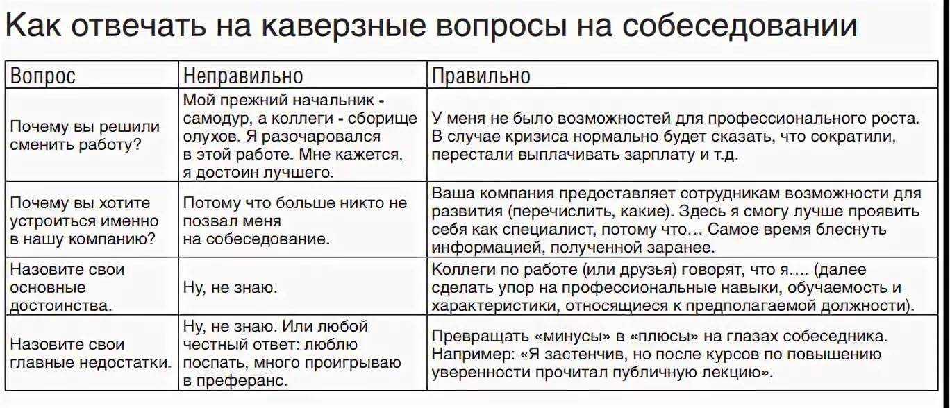 Неловкие вопросы детей - как отвечать