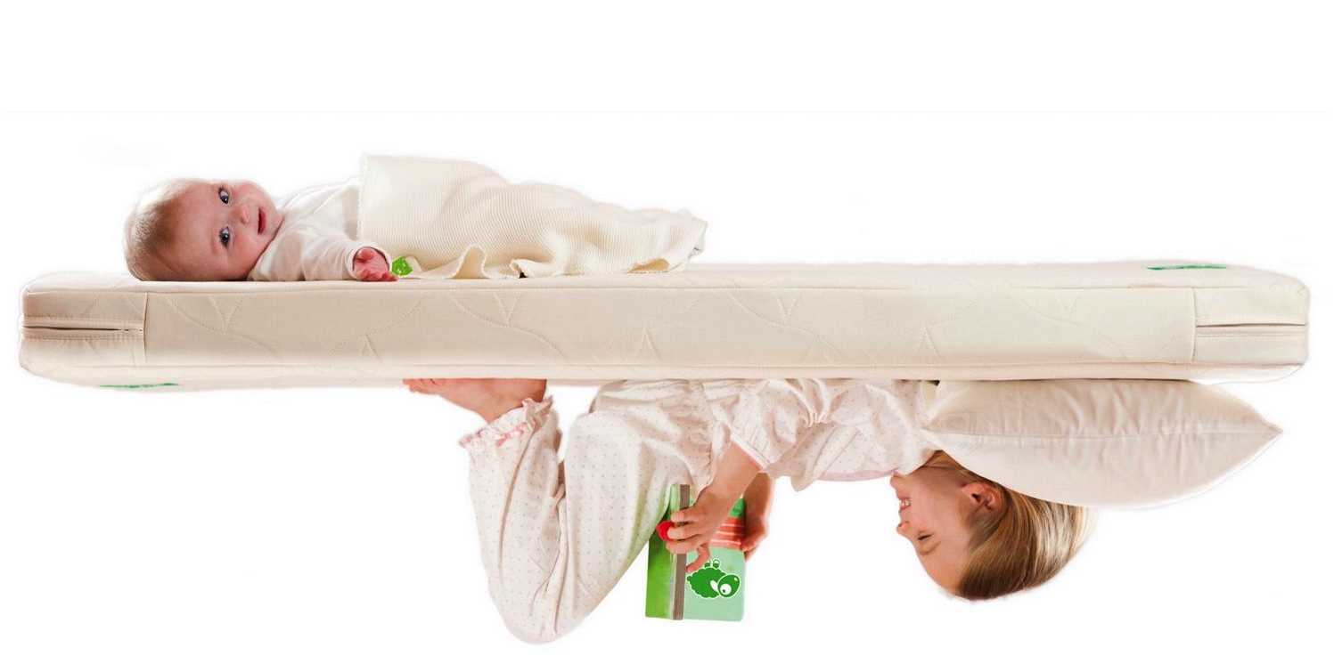 Размеры матрасов для кровати ребенка