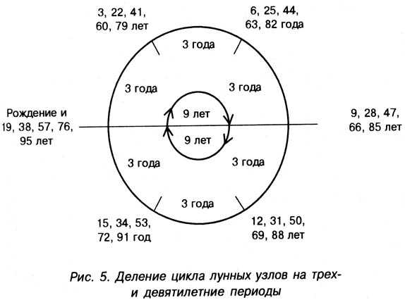 5 интересных фактов о планете юпитер