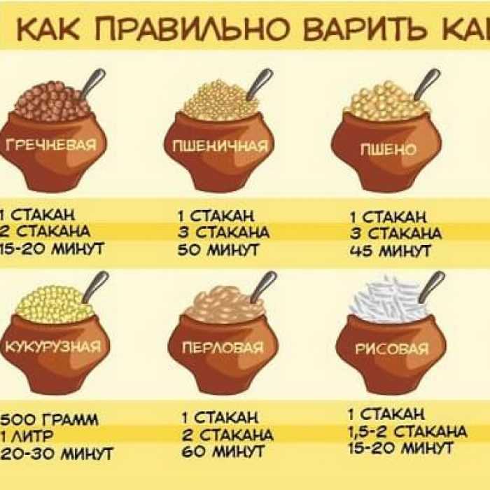 Как приготовить вкусную и полезную кашу из полбы с тыквой| простой и подробный рецепт