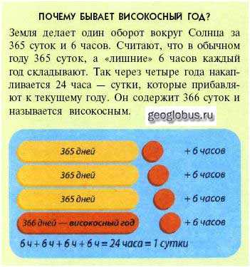 Летоисчисление и история календаря на руси.
