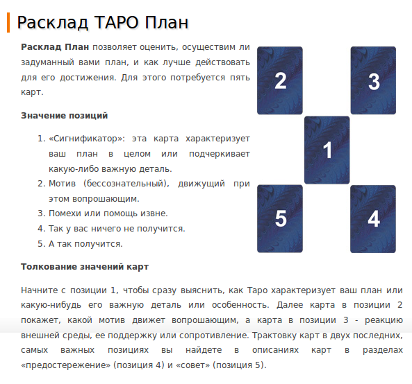Таро и вопрос