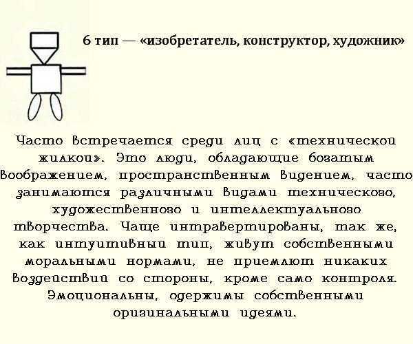 Оксфордский тест анализа личности (оса) — пройти онлайн