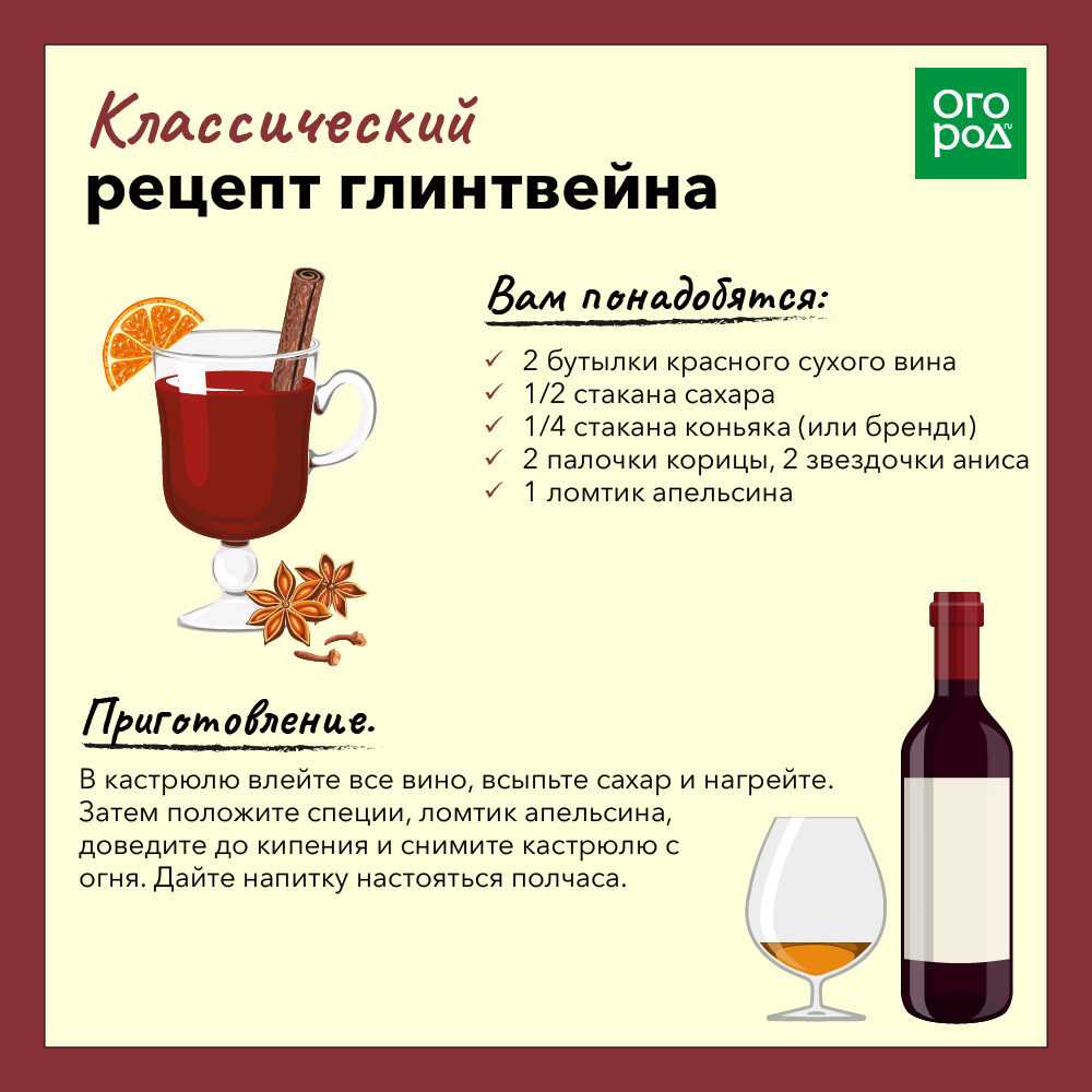 13 рецептов согревающего глинтвейна