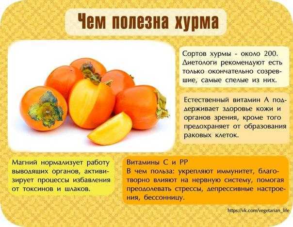 Полезные и вредные  фрукты при беременности