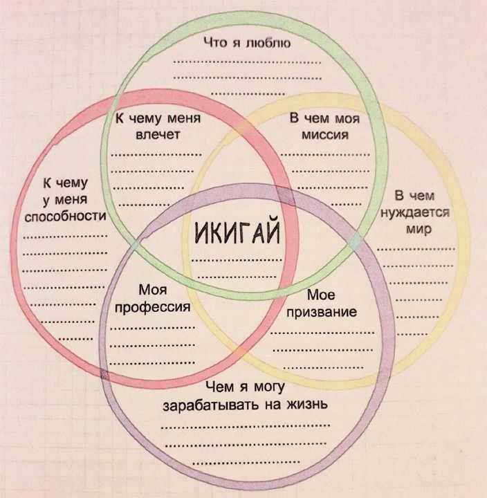 Саске учиха | наруто