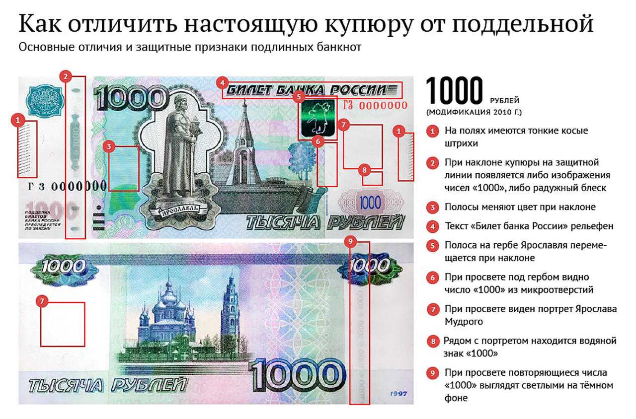 7 признаков: как распознать мужчину по  профилю в соцсетях — b.u.k.