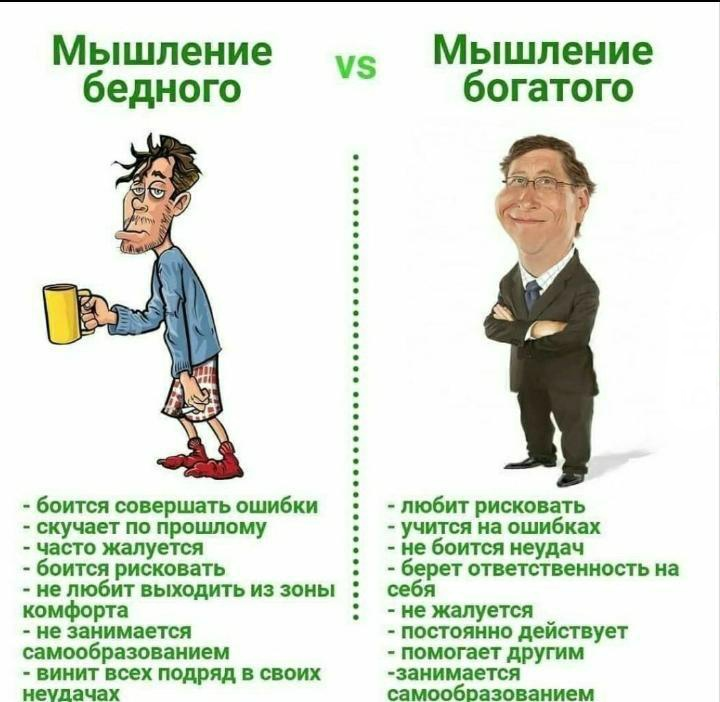 Психологи назвали несколько привычек, которые не дают тебе разбогатеть, ты сам создаешь себе проблемы