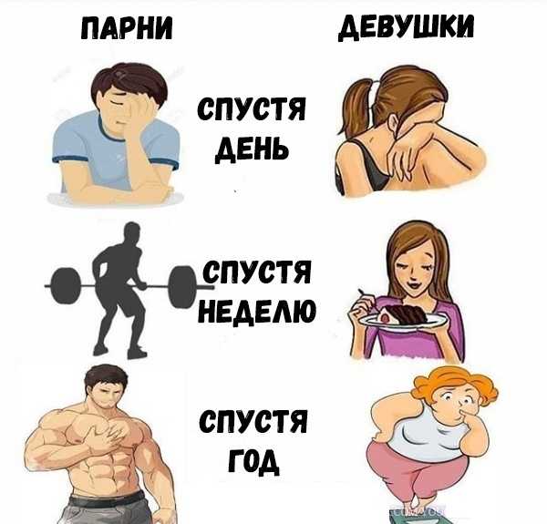 Зачем пишет бывший (11+ причин, по которым он вам отправляет сообщения)