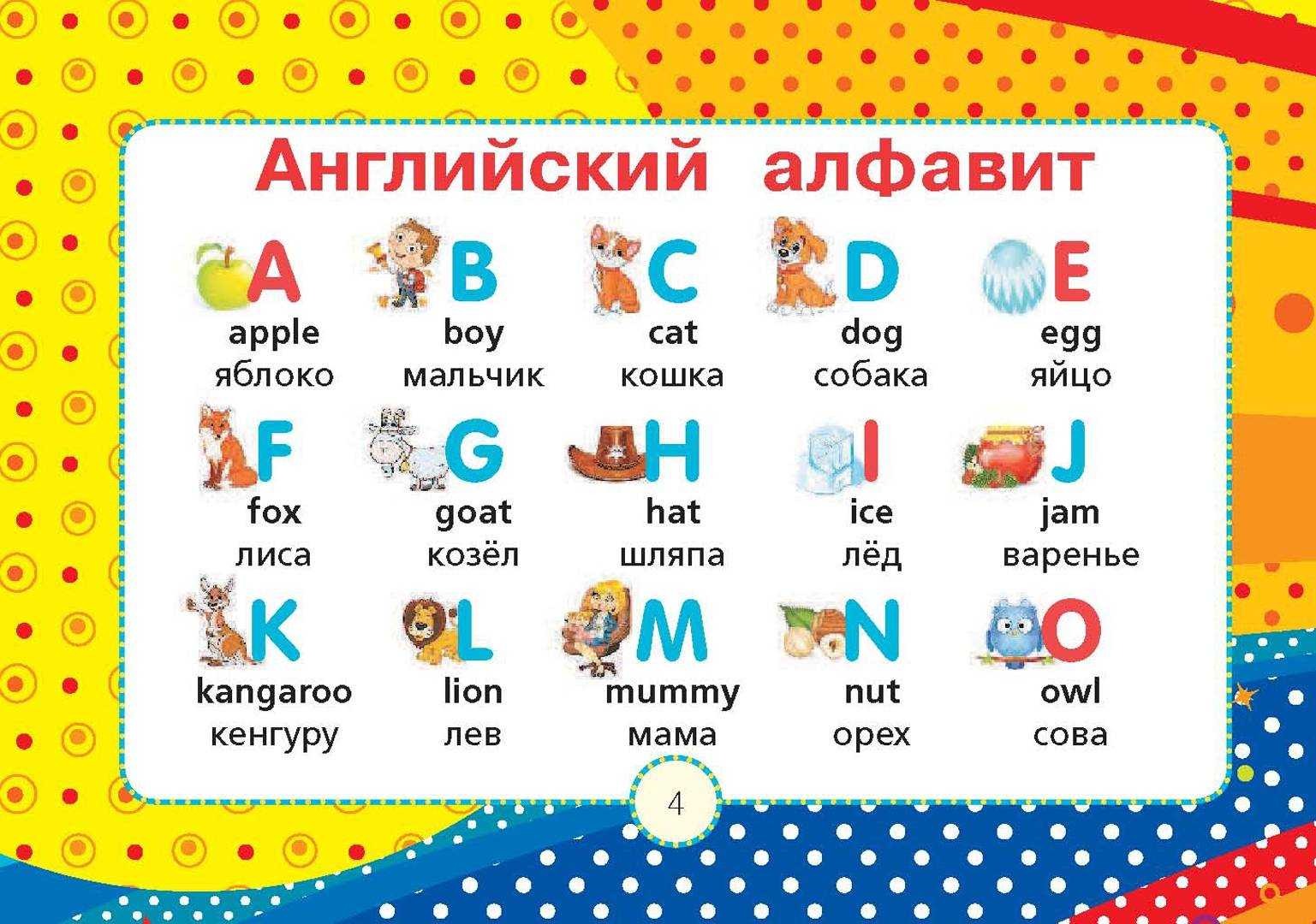 Мы все привыкли к голосу Евгения Леонова в Винни Пухе Клары Румянцевой и Анатолия Папанова в Ну погоди и не можем представить что может быть по другому А если они на английском языке то озвучка становится еще и смешной