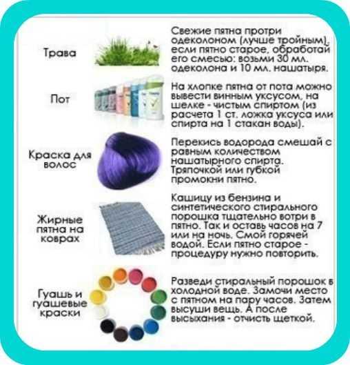 Способы, которые помогут отстирать на джинсах пятна от травы