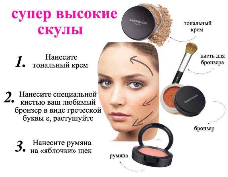 Что это такое бронзатор и бронзер и как ими правильно пользоваться