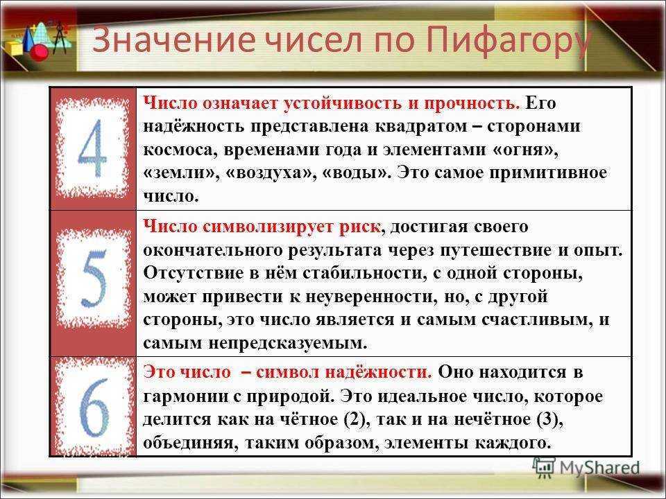 Число 5 в нумерологии: описание и значение, категории и символика, характер людей-пятерок