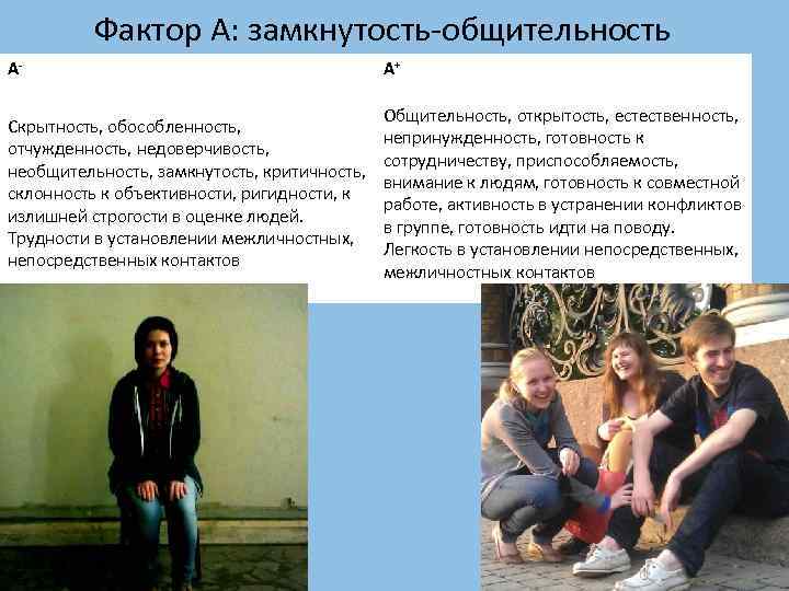 Как перестать быть замкнутым: психологические приемы и методы, советы