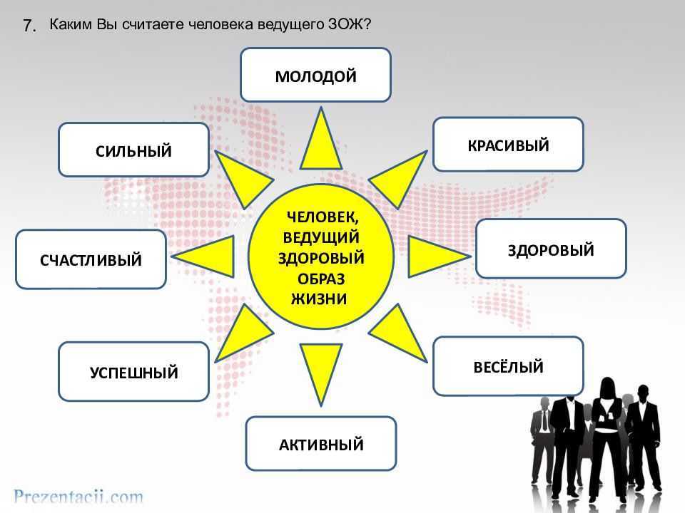40 советов, как вести здоровый образ жизни - dailyfit