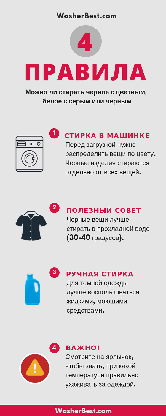 Черные вещи требуют не меньше внимания во время стирки чем белые или светлые Об особенностях рассказали в статье