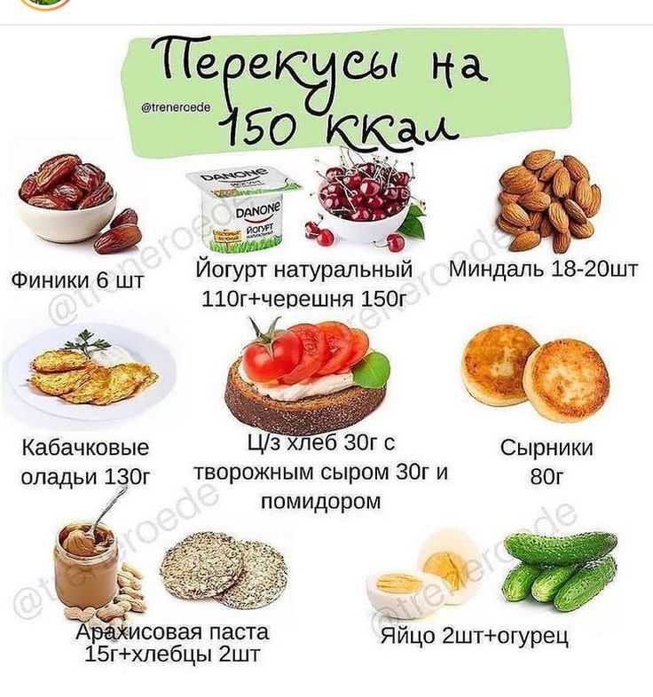 Как можно избежать ночных перекусов
