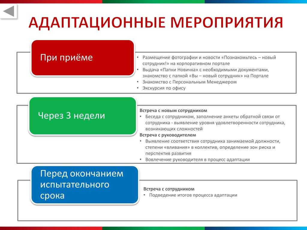 Урок 5. выход на работу и адаптация на новом месте