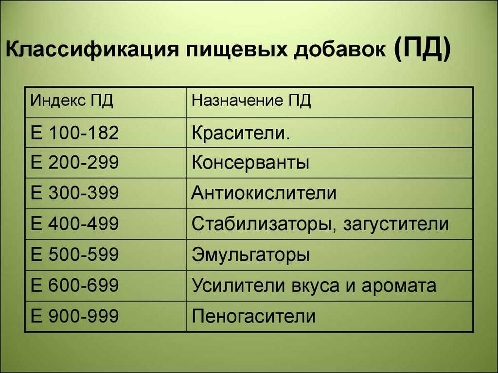 Народный метод как проверить качество вина содой быстро