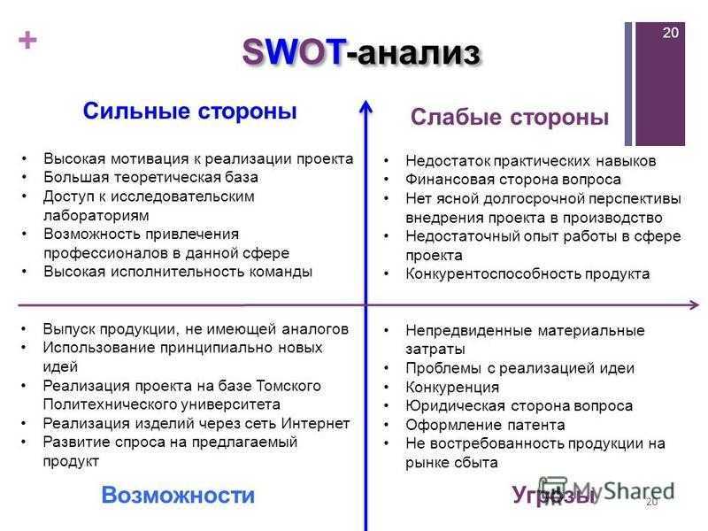 3 признака сильной личности – как понять, сильный ли вы человек