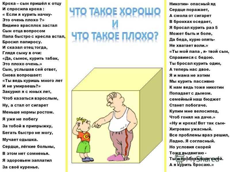 Кто такой эгоист простыми словами Как его распознать Почему люди становятся зацикленными сами на себе Как правильно общаться с эгоистами советы психолога