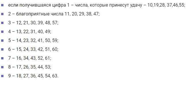Как мы делаем жизненный выбор? для чего вы выбираем одно и отказываемся от другого?