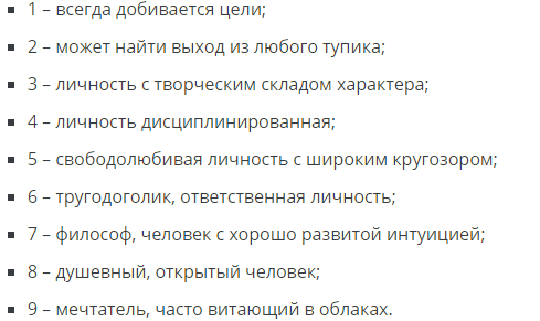 Нумерология счастливого номера телефона - как подобрать и рассчитать онлайн