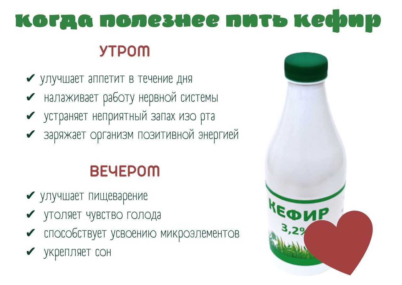 Кефир с семенами льна по утрам: польза, вред, правила приема, результаты