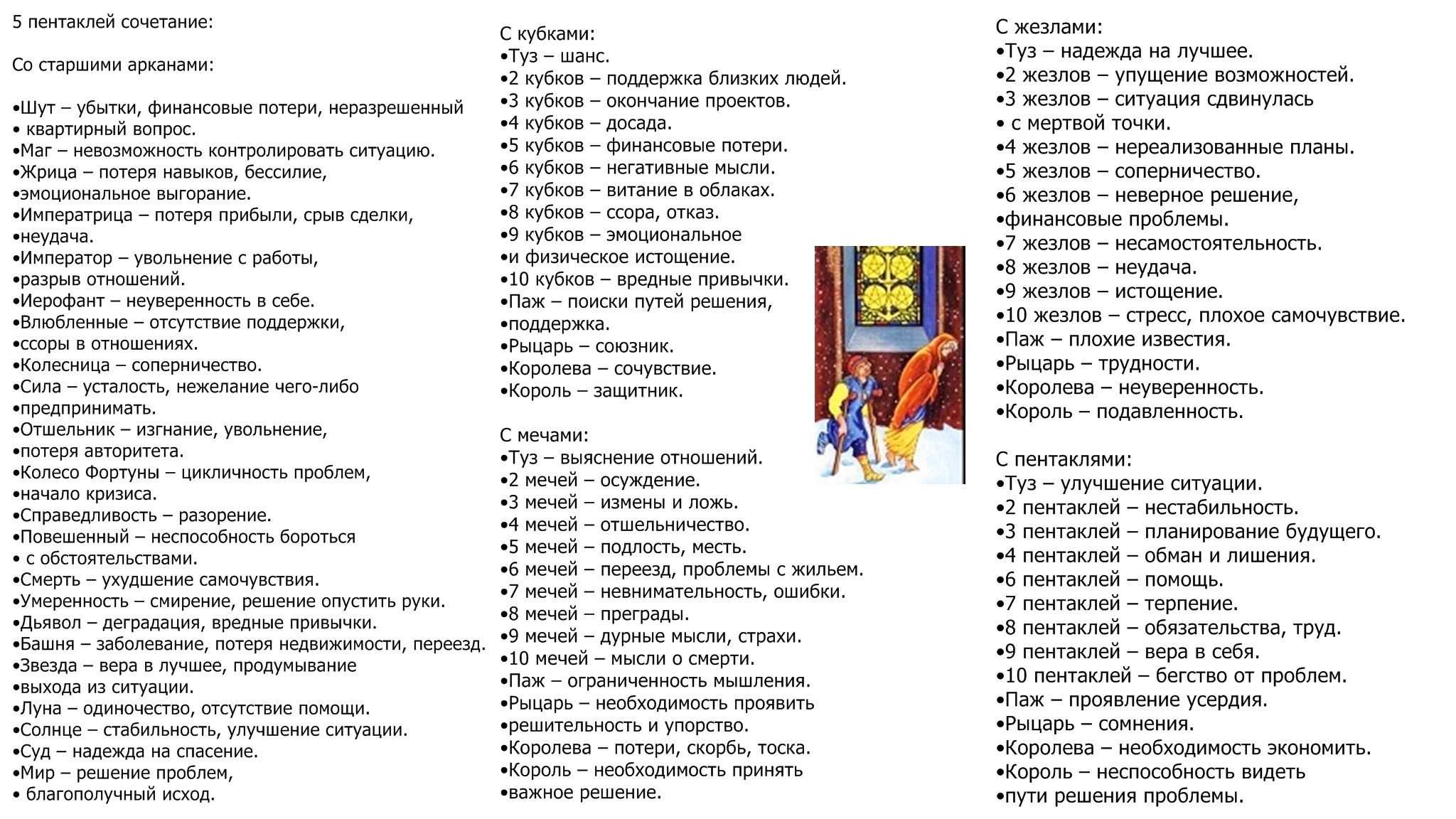 Как узнать свой аркан (личное число) по дате рождения, с расшифровкой арканов
