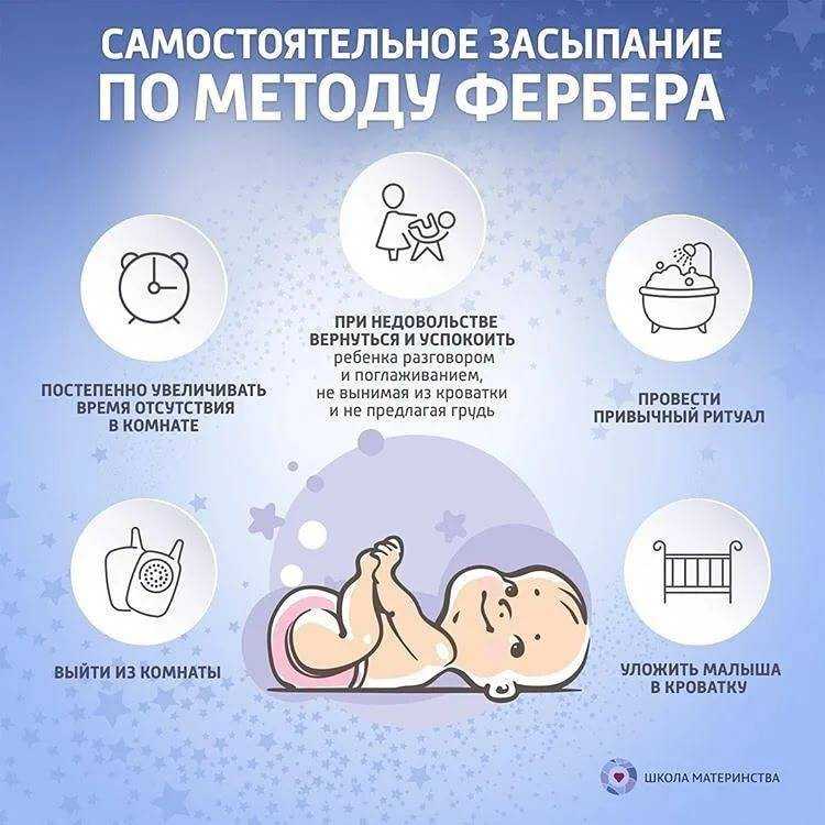 Как приучить грудничка засыпать самостоятельно: что делать