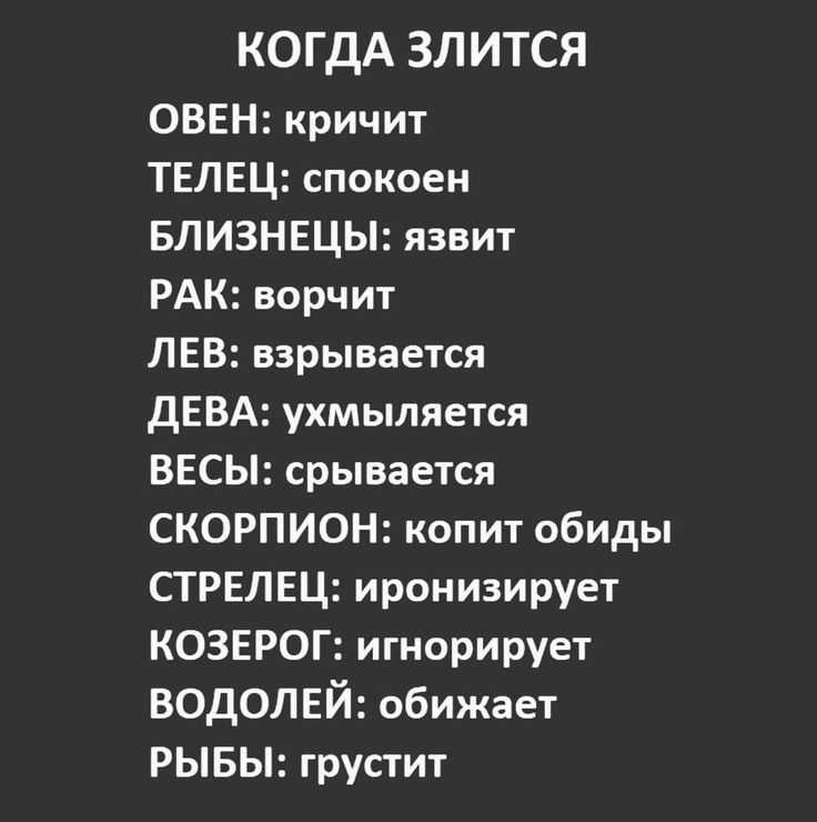 Топ-5 самых агрессивных представителей зодиакального круга