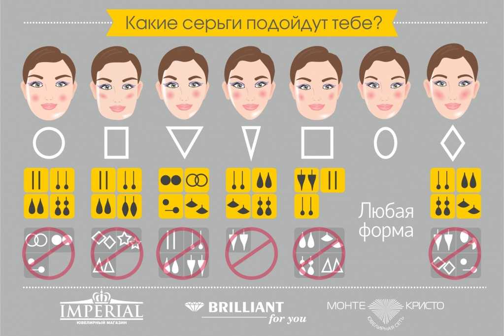 Подбираем серьги по форме лица | ways to beauty