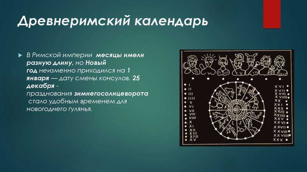 Какой у тебя знак зодиака? 12 знаков зодиака
