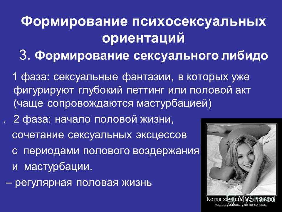 46 терминов, описывающих сексуальное влечение, поведение и ориентацию
